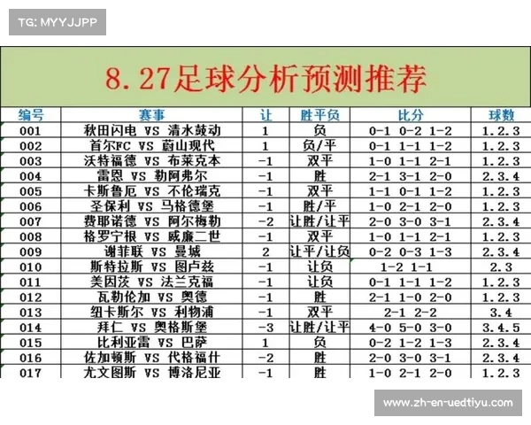 今日竞彩足球分析推荐 周五比赛比分精准预测与扫盘指南 今日竞彩足球分析推荐 周五比赛比分精准预测与扫盘指南