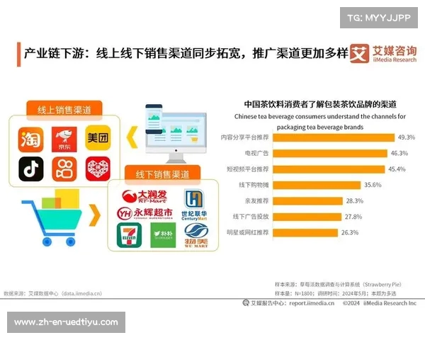 探索中超购物的最佳方式通过线上线下渠道齐全体验购物乐趣 探索中超购物的最佳方式通过线上线下渠道齐全体验购物乐趣