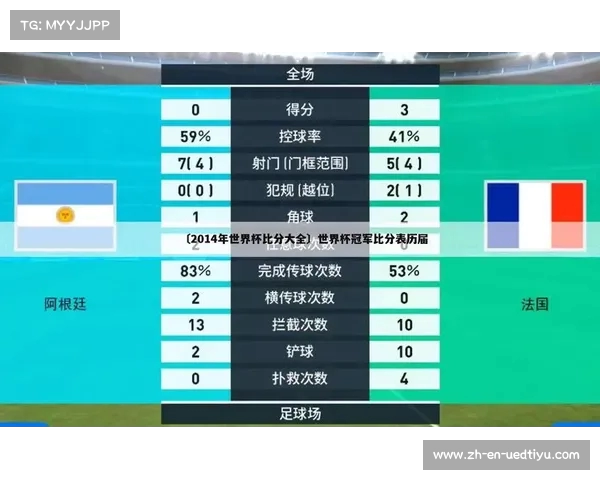 365得分全方位覆盖体育赛事实时比分赛程新闻及详细统计数据 365得分全方位覆盖体育赛事实时比分赛程新闻及详细统计数据